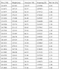 Figure imgf000019_0001