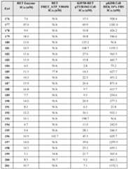 Figure imgf000179_0001