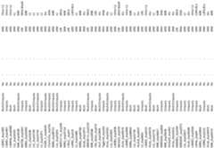 Figure imgf000158_0001