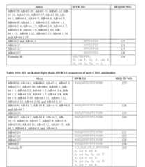 Figure imgf000188_0001