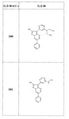 Figure FSB00000082108100981