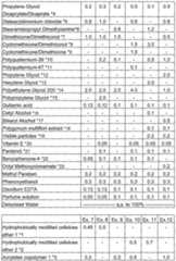 Figure imgf000050_0001