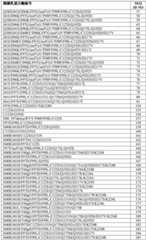 Figure BDA0002387787820001001