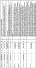 Figure imgf000371_0001