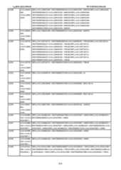 Figure imgf000515_0001