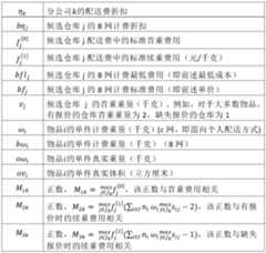 Figure PCTCN2022091370-appb-000003