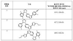 Figure 112010081398093-pct00111