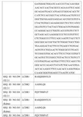 Figure TW201802121AD00073