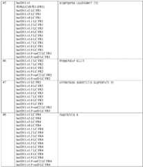 Figure BDA0001241706110001711