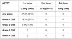 Figure imgf000230_0002