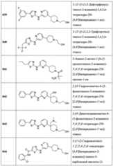 Figure imgf000125_0001