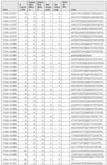 Figure imgf000889_0001