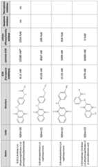 Figure imgf000039_0001