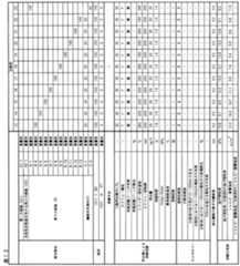 Figure JPOXMLDOC01-appb-T000014