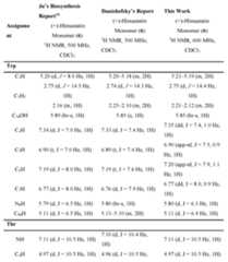 Figure imgf000193_0001