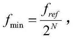 Figure BDA0000438380340000041