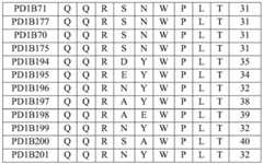 Figure BDA0001717945540002161