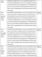 Figure imgf000246_0001