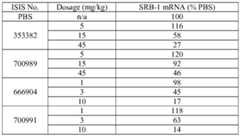 Figure imgf000313_0001