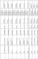 Figure imgf000028_0001