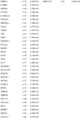 Figure BDA0003347010100000551