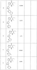 Figure imgf000142_0001