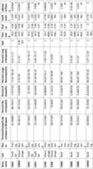 Figure PCTCN2023071209-appb-000032