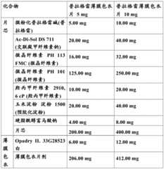 Figure BDA0000460534280000181