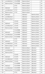 Figure imgf000102_0001