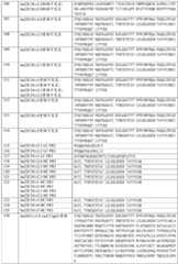 Figure BDA0001241706110001791