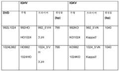 Figure 112011022855042-pct00023