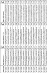 Figure imgf000135_0001