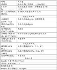 Figure BDA0003059584310000892