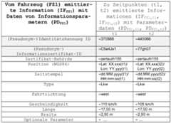 Figure imgf000016_0001