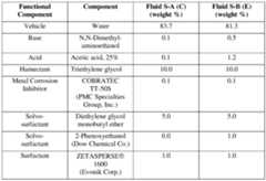 Figure imgf000045_0002