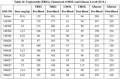 Figure imgf000253_0002