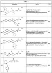 Figure imgf000161_0001