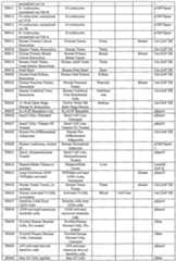 Figure imgf000764_0001