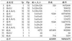 Figure GDA0003879781700000171