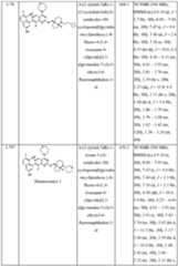 Figure imgf000155_0001