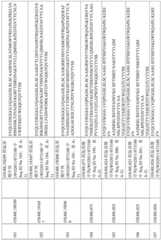 Figure BDA0003491947490002131