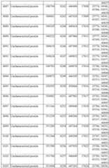 Figure imgf000596_0001