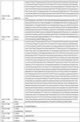 Figure imgf000093_0001