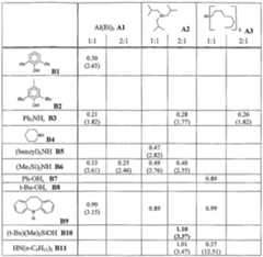 Figure imgf000032_0001