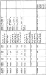 Figure imgf000202_0001