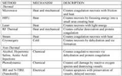 Figure imgf000027_0001
