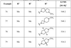 Figure imgf000174_0003