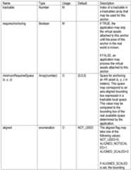 Figure imgf000029_0001