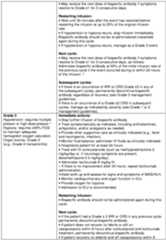 Figure imgf000142_0001