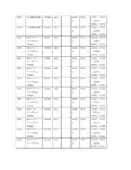 Figure 2022122923000385